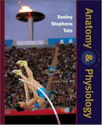 Anatomy and Physiology