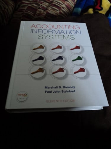 Accounting Information Systems