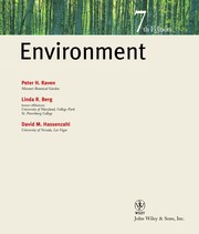Environment