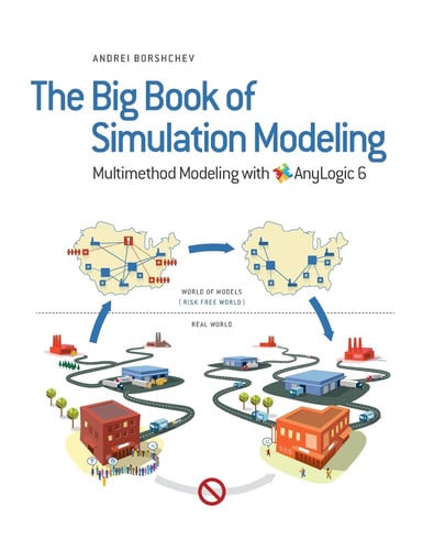 The Big Book of Simulation Modeling: Multimethod Modeling with Anylogic 6