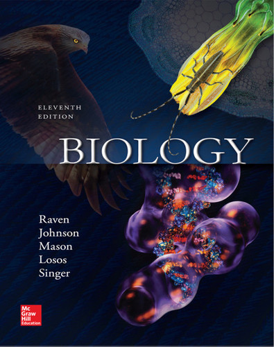Biology