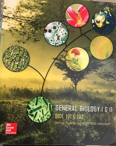 Biology