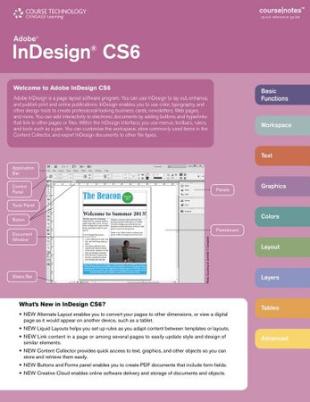 Adobe Indesign CS6